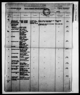 Thumbnail for Hungarian Claims > 45b - Hungarian Claims