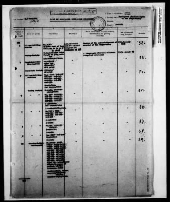 Thumbnail for Hungarian Claims > 45b - Hungarian Claims