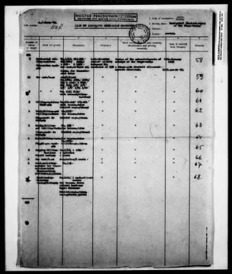 Thumbnail for Hungarian Claims > 45b - Hungarian Claims