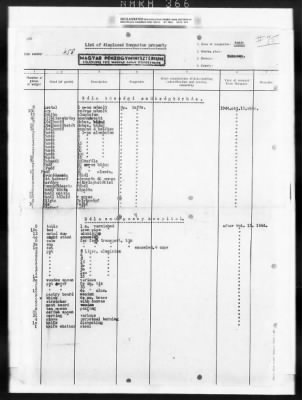 Thumbnail for Hungarian Claims > 75 - Hungarian Claims