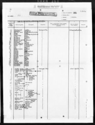 Thumbnail for Hungarian Claims > 75 - Hungarian Claims