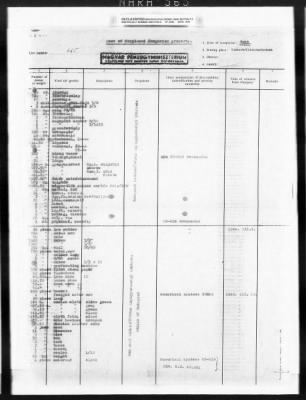 Thumbnail for Hungarian Claims > 77 - Hungarian Claims