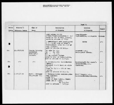 Thumbnail for Czech General Claim Lists > [Blank] - Czech General Claim Lists