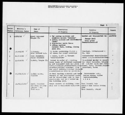 Thumbnail for Czech General Claim Lists > [Blank] - Czech General Claim Lists