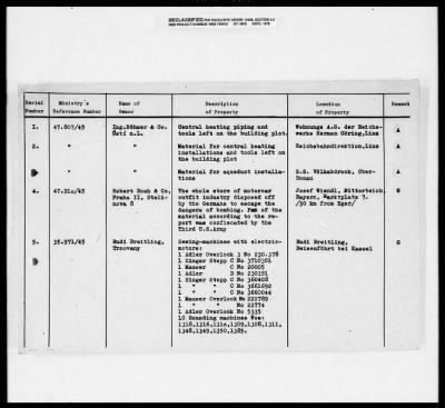 Thumbnail for Czech General Claim Lists > [Blank] - Czech General Claim Lists