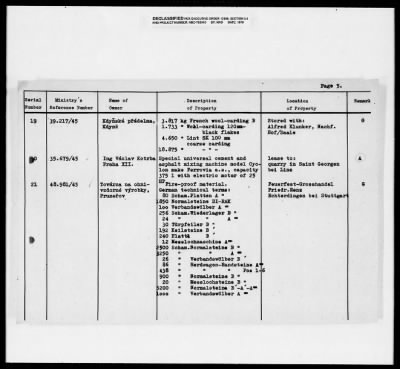 Thumbnail for Czech General Claim Lists > [Blank] - Czech General Claim Lists