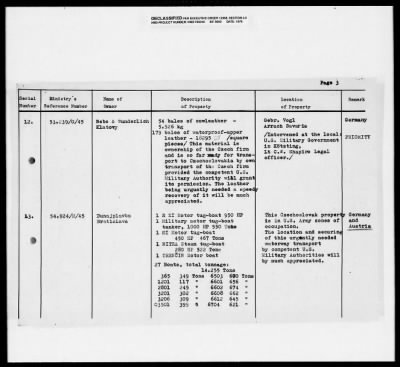 Thumbnail for Czech General Claim Lists > [Blank] - Czech General Claim Lists