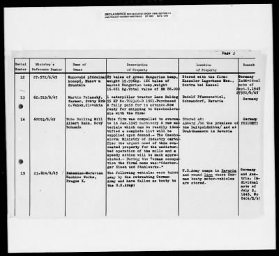 Thumbnail for Czech General Claim Lists > [Blank] - Czech General Claim Lists