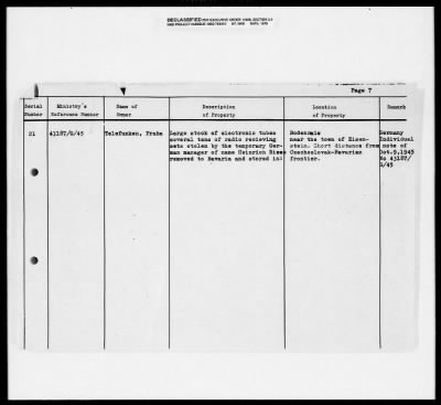 Thumbnail for Czech General Claim Lists > [Blank] - Czech General Claim Lists