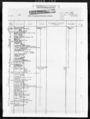 Thumbnail for Hungarian Claims > 83 - Hungarian Claims