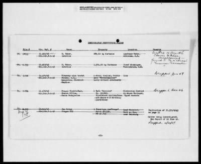 Thumbnail for Czech Claims List > 477 - Czech Claims List