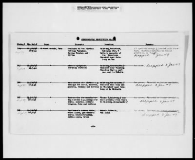 Thumbnail for Czech Claims List > 477 - Czech Claims List