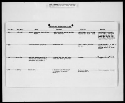 Thumbnail for Czech Claims List > 477 - Czech Claims List