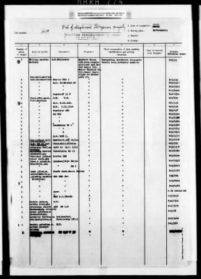 Thumbnail for Hungarian Claims > 70 - Hungarian Claims