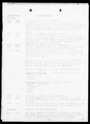 COMDESRON 46 > War Diary, 4/1-30/44