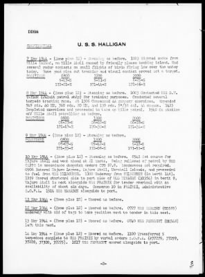 Thumbnail for USS HALLIGAN > War Diary, 5/1-31/44