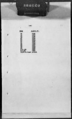 Thumbnail for Q: Air Service Liquidation > 5: Monthly Reports on AEF Air Service Liquidation and Demobilization, Nov 1918-Mar 1919