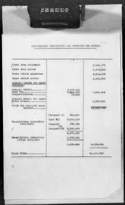 Thumbnail for Q: Air Service Liquidation > 5: Monthly Reports on AEF Air Service Liquidation and Demobilization, Nov 1918-Mar 1919