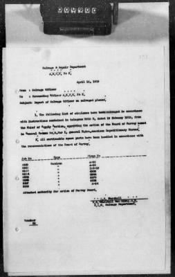 Thumbnail for Q: Air Service Liquidation > 5: Monthly Reports on AEF Air Service Liquidation and Demobilization, Nov 1918-Mar 1919