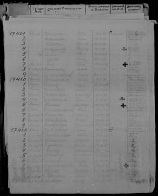 Lists of Inmates - Men > 17071 - 17820