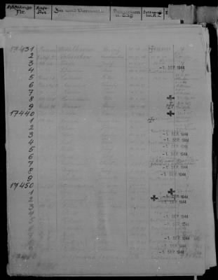 Lists of Inmates - Men > 17071 - 17820