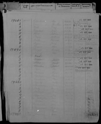 Lists of Inmates - Men > 17071 - 17820