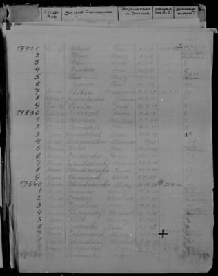 Lists of Inmates - Men > 17071 - 17820