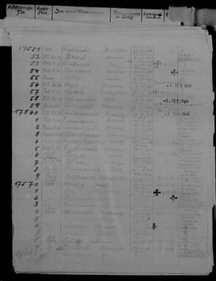 Lists of Inmates - Men > 17071 - 17820