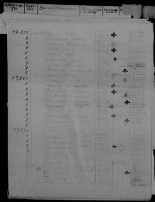 Lists of Inmates - Men > 17821 - 18670