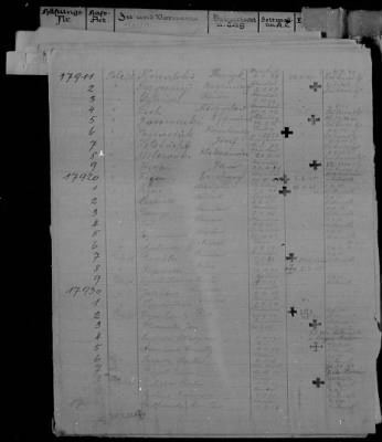 Lists of Inmates - Men > 17821 - 18670