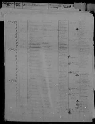 Thumbnail for Lists of Inmates - Men > 17821 - 18670