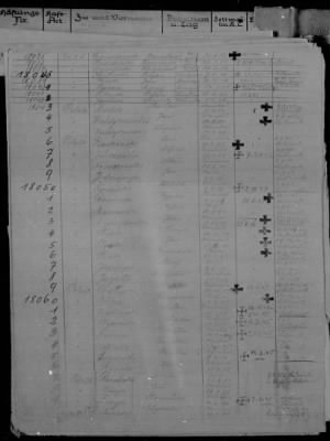 Thumbnail for Lists of Inmates - Men > 17821 - 18670