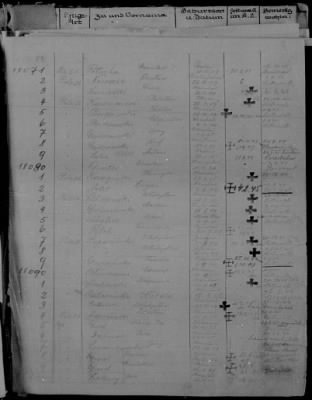 Thumbnail for Lists of Inmates - Men > 17821 - 18670