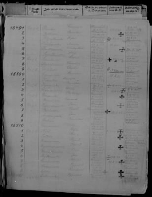 Thumbnail for Lists of Inmates - Men > 17821 - 18670