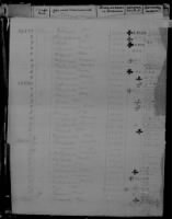 US, Flossenburg Entry Registers, 1938-1945 record example