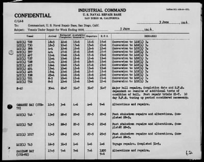 Thumbnail for COM 11 > War Diary, 6/1-30/44