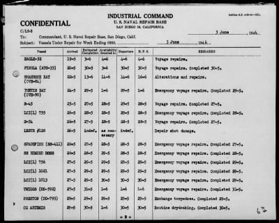 Thumbnail for COM 11 > War Diary, 6/1-30/44