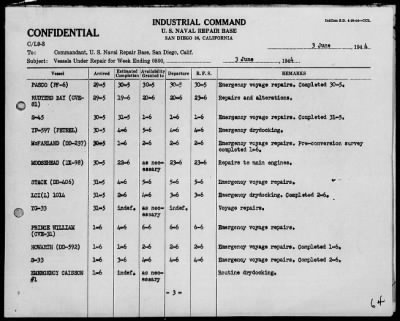 Thumbnail for COM 11 > War Diary, 6/1-30/44