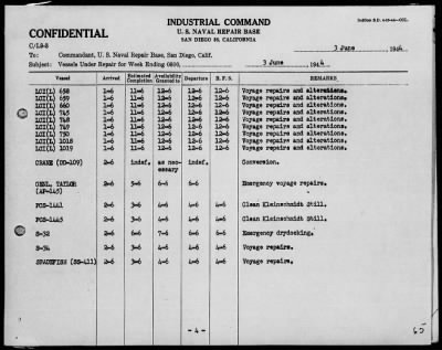 Thumbnail for COM 11 > War Diary, 6/1-30/44