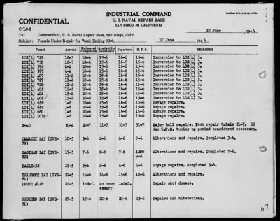 Thumbnail for COM 11 > War Diary, 6/1-30/44