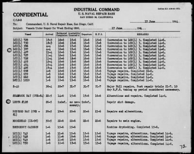 Thumbnail for COM 11 > War Diary, 6/1-30/44