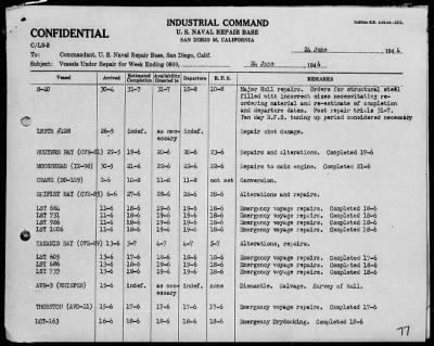 Thumbnail for COM 11 > War Diary, 6/1-30/44