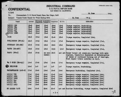 Thumbnail for COM 11 > War Diary, 6/1-30/44