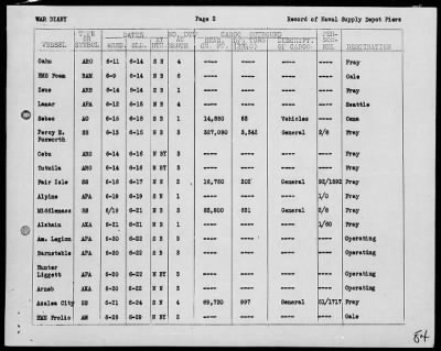 Thumbnail for COM 11 > War Diary, 6/1-30/44