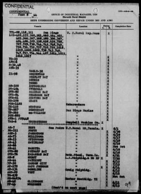 Thumbnail for COM 11 > War Diary, 6/1-30/44