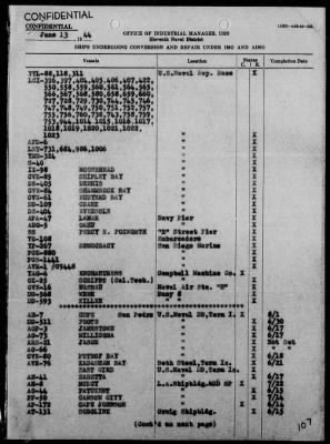 Thumbnail for COM 11 > War Diary, 6/1-30/44