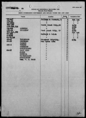 Thumbnail for COM 11 > War Diary, 6/1-30/44