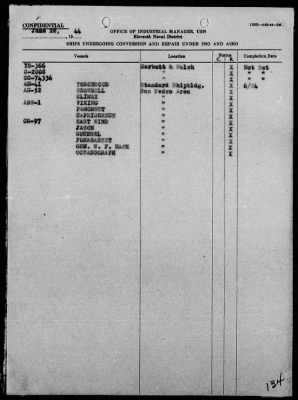 Thumbnail for COM 11 > War Diary, 6/1-30/44