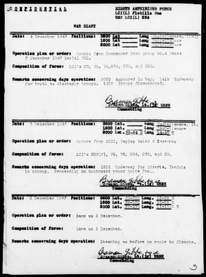 Thumbnail for USS LCI(L) 234 > War Diary, 12/1-31/43