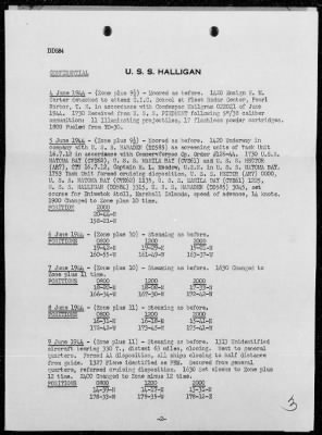 USS HALLIGAN > War Diary, 6/1-30/44